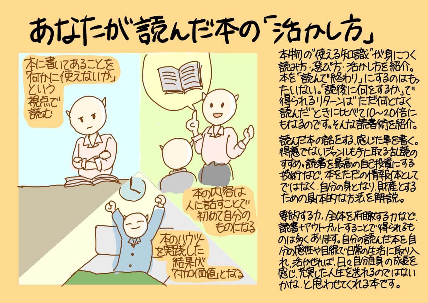 あなたが読んだ本の 活かし方