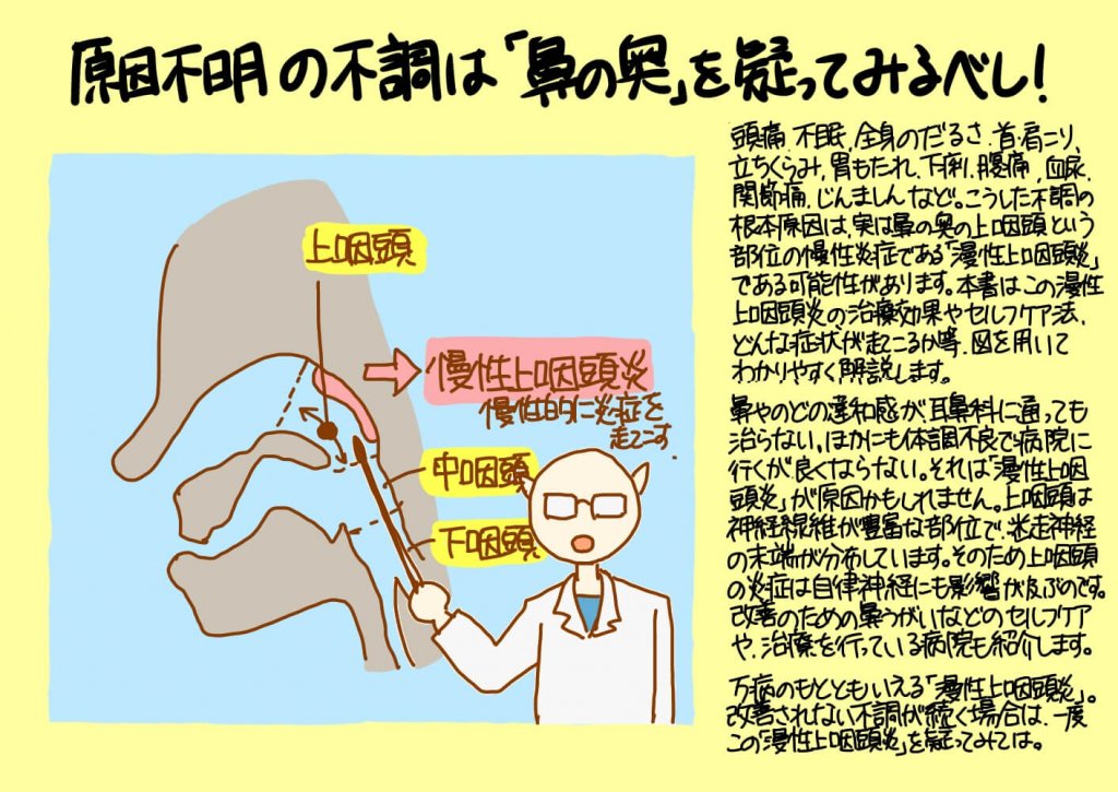 原因不明の不調は 鼻の奥 を疑ってみるべし